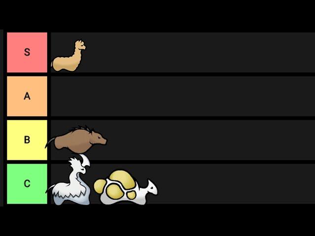 Ranking Every Animal in Rimworld