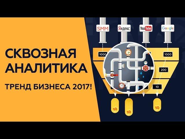 СКВОЗНАЯ АНАЛИТИКА для эффективности рекламы #StealthMarketing