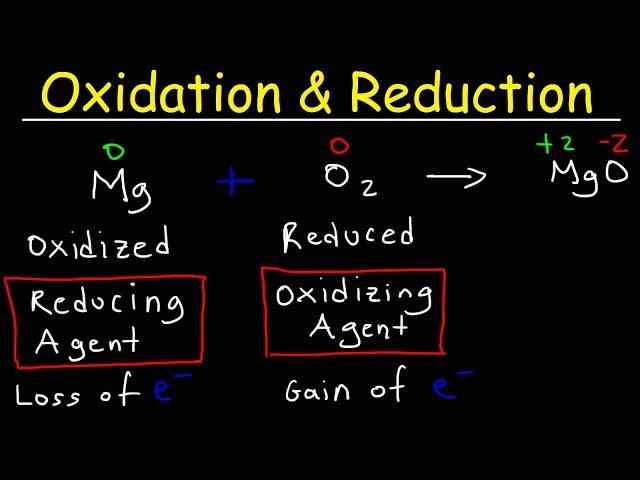 Oxidation and Reduction Reactions - Basic Introduction