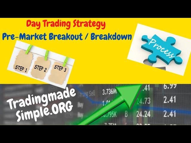 Day Trading Strategy You Can Use Everyday!