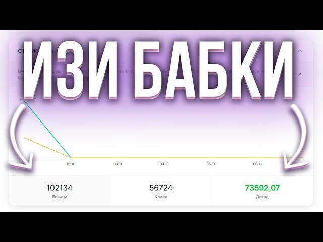 Как Зарабатывать На Сайте Sharem? Заработок В Интернете! Пасивный Доход!