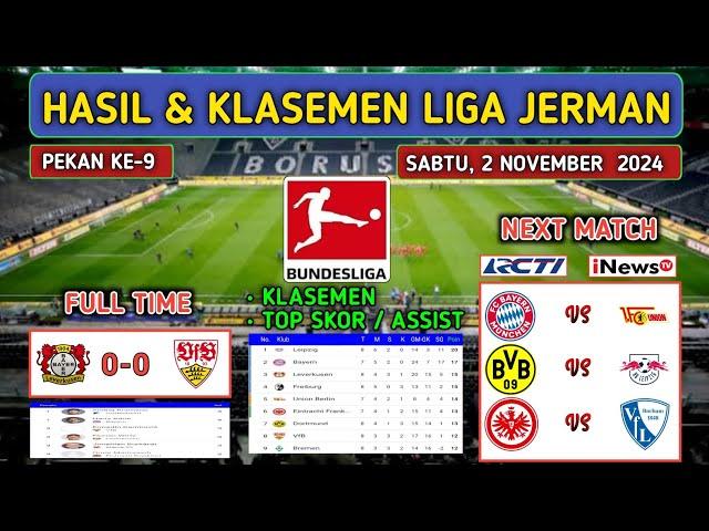 Hasil Liga Jerman Tadi Malam ~ LEVERKUSEN vs STUTTGART | Klasemen Terbaru BUNDESLIGA