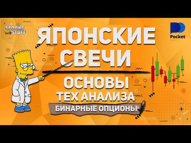 Бинарные опционы обучение | ОСНОВА анализа | Свечной анализ