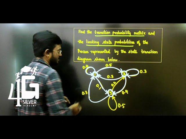 Transition Probability Matrix in Tamil | Random Process and Linear Algebra in Tamil | Unit 3