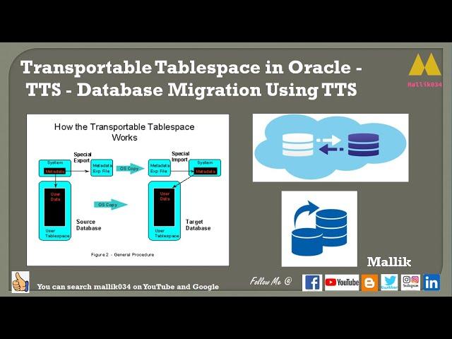 Transportable Tablespace in Oracle - TTS - Database Migration Using TTS Simple Steps