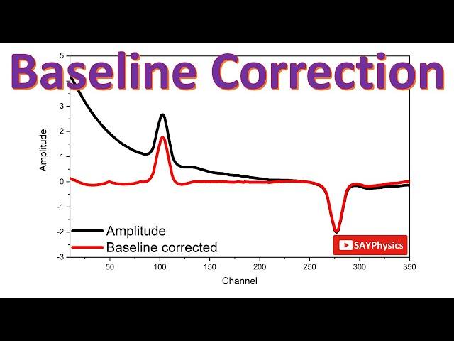 How to subtract baseline in origin