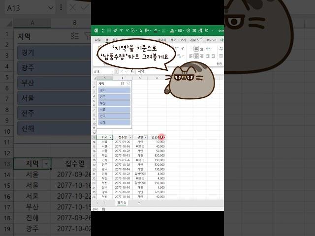 엑셀_EXCEL 1분 대시보드(Dashboard)만들기!엑셀 이것만 ENGINE #shorts