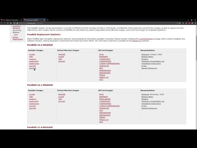 FreeBSD Handbook Walkthrough | Chapters 1-3