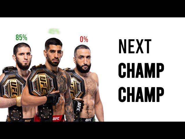 Every UFC Champion's Chances of Becoming Double Champion