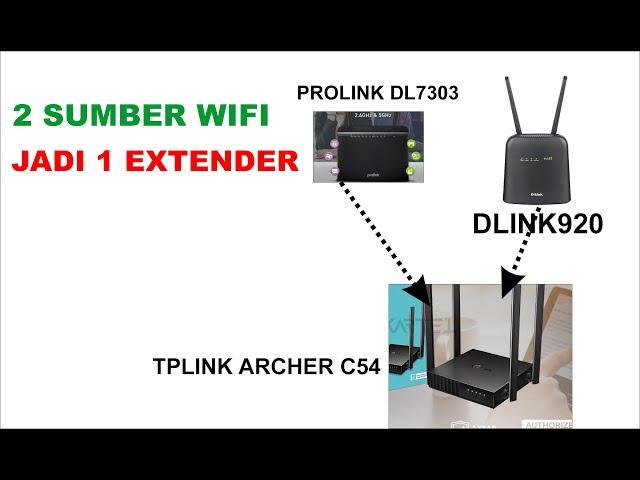 extender wifi cara seting 2 isp ke 1 extnder wifi @MUNIRTV