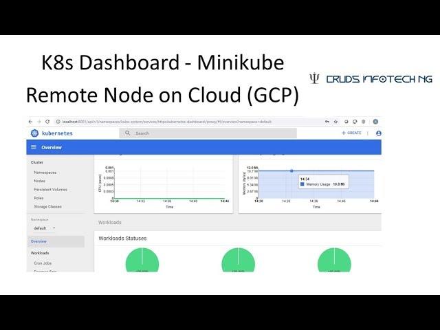 Kubernetes Dashboard Set-up - Minikube on Remote Host (GCP)