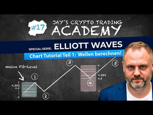 #17 Elliott Waves Chart Tutorial: Teil 1 Wellen berechnen!