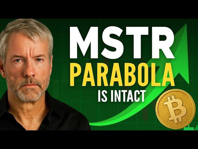 MSTR — PARABOLA INTACT — PRICE CAN EXPLODE HIGHER AFTER JUNE OPEX