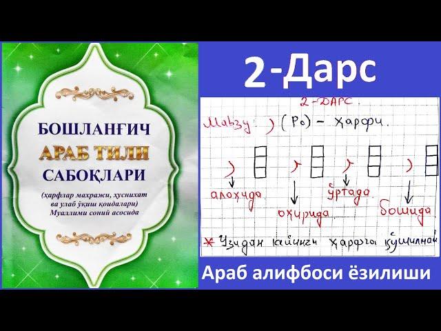 Араб алифбоси ёзилиши 2-дарс Ро ҳарфи ёзилиши ر  Аrab alifbosi yozilishi 2-dars Ro harfi yozilishi ر