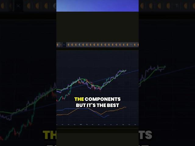 The Logic Behind Bitcoin Predictions
