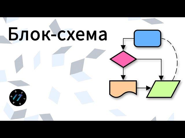 Самый подробный урок про Блок-схемы, Понимание, Чтение и Создание блок-схем