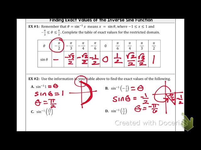 Lesson 3.9 Part A: The Tangent Function