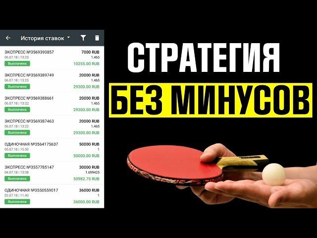 10 из 10 ШОК БЕСПРОИГРЫШНАЯ СТРАТЕГИЯ СТАВОК НА НАСТОЛЬНЫЙ ТЕННИС