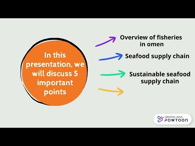 seafood supply chain and export in Oman