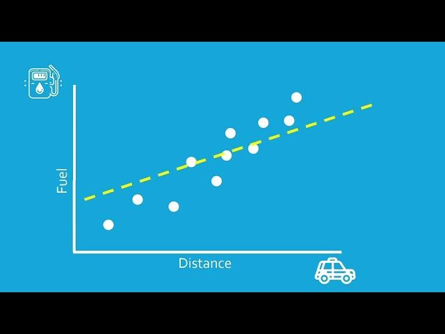 What Is Linear Regression?