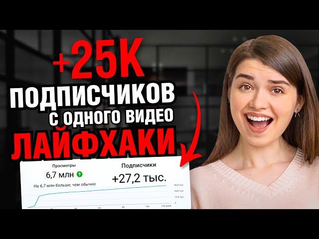 Как БЫСТРО набрать подписчиков на YouTube с нуля? Инструкция 2024. Шаг за шагом