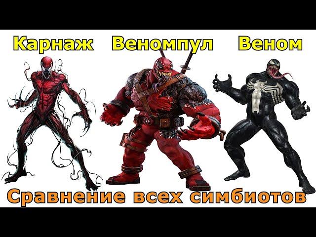 Сравнение всех Симбиотов