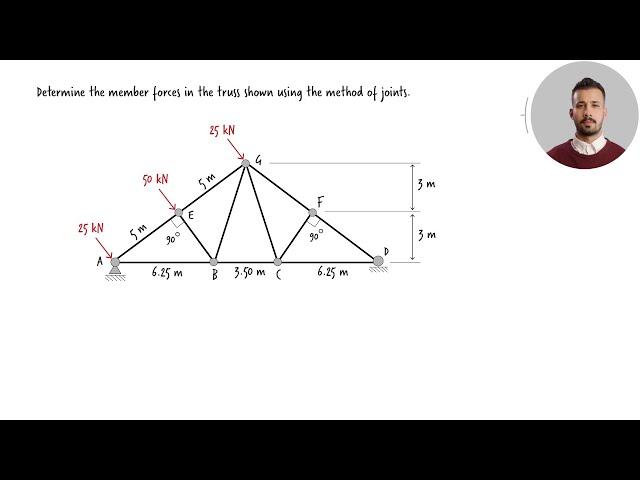 SP3-4: Solved Example Problem (Module 3 - Problem 4)