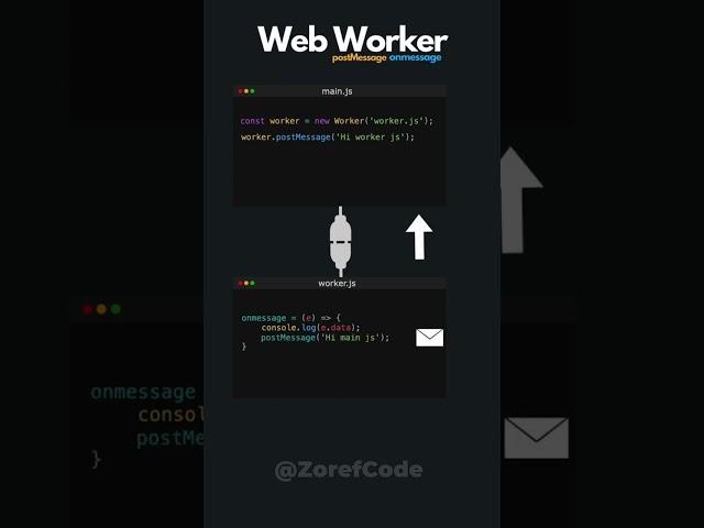 web worker in JavaScript