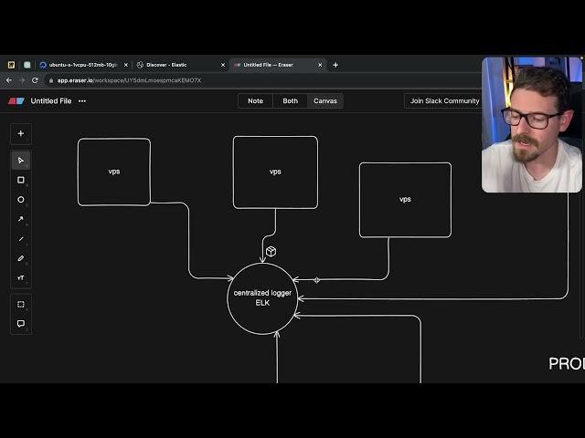 This is why you need a centralized logger on your software systems