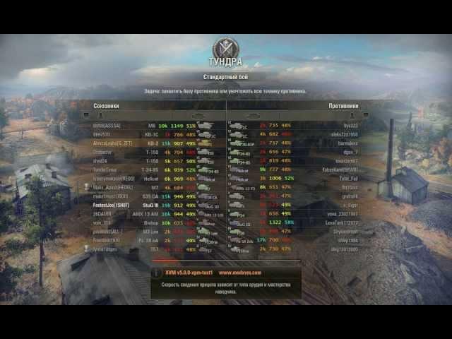 Моды для World of tanks 8.8 от Alesca