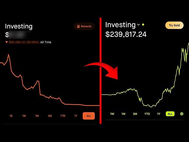 Young Investor Gets Destroyed! Makes Huge Comeback | WallStreetBets