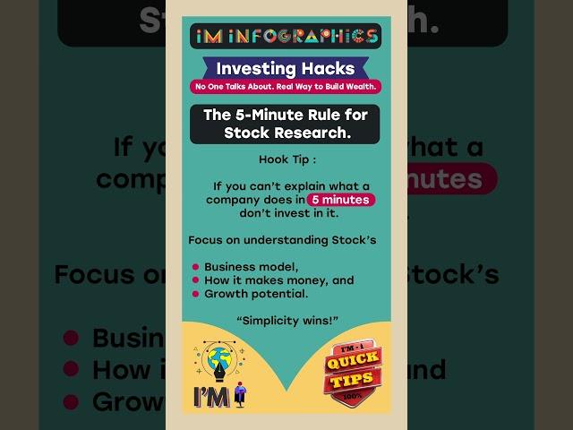 Investing Secrets Tips - 1st Rule | Simple Rules to Become Better Investor #StockMarket, #Investing