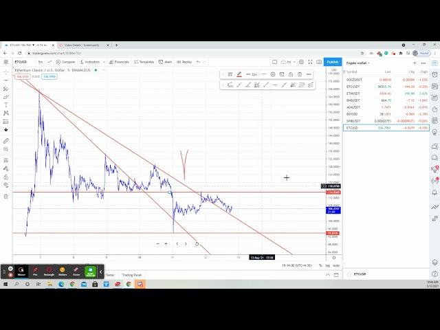 ETC Update In English