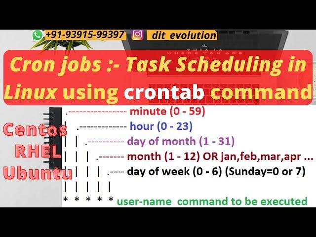 Cron Jobs For Beginners | Scheduling Tasks in Linux - crontab Command | Centos or RHEL/Ubuntu