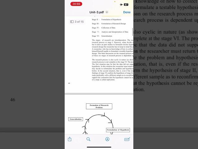 MSO-002 Imp Topics| Research Process #ignoumasociology #masociology #ignouexams