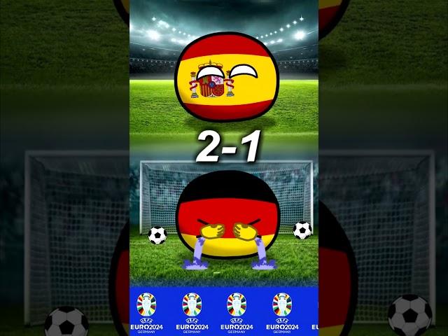 Countryballs Euro-2024 | Spain's road to the Euro Championship!#countryballs#animation#meme#euro2024