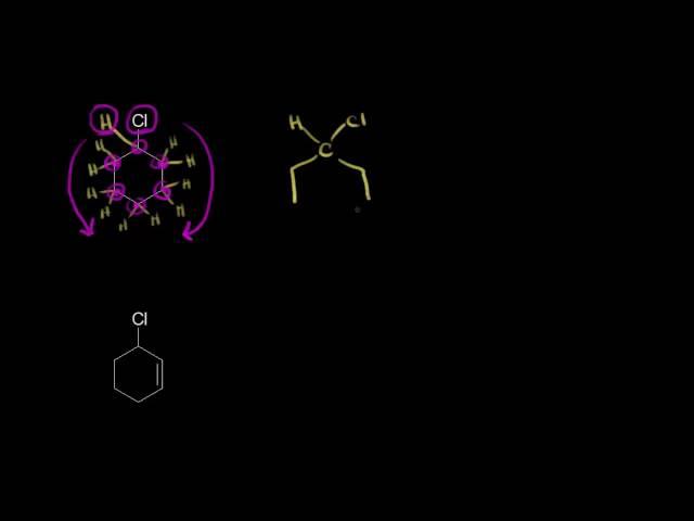 Identifying chirality centers | Stereochemistry | Organic chemistry | Khan Academy