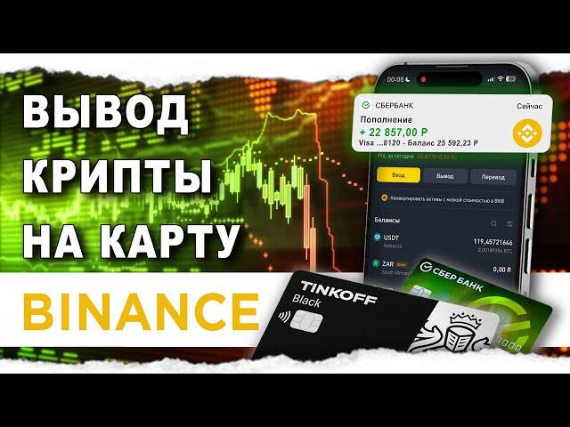 Как Вывести с Бинанса На Карту в России Вывод Крипты Binance 2025