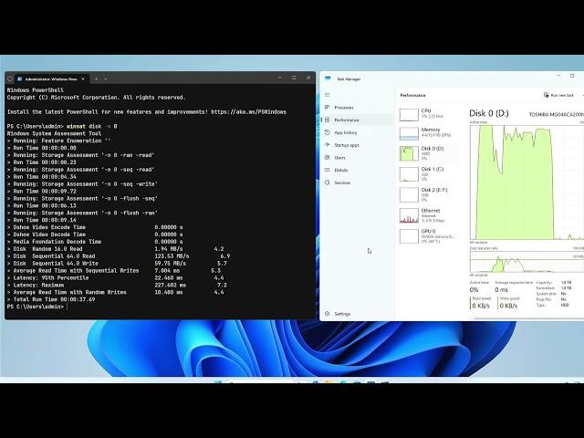 Single Command To Speed Test SSD And HDD Hard Disk In Windows 10/11