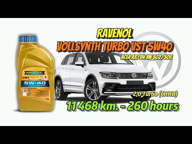 Ravenol VollSynth Turbo VST 5w40 (из VW Tiguan, CHHB, 11 468 км., 260 моточасов).