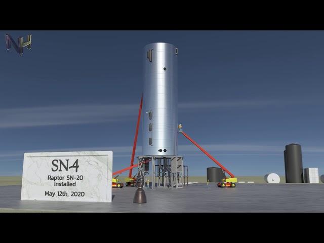 The Hot and Cold History of SpaceX's Starship Prototype SN-4