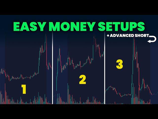 Easy Money Trades: Must-Know Setups for New Traders + Advanced Short Strategy