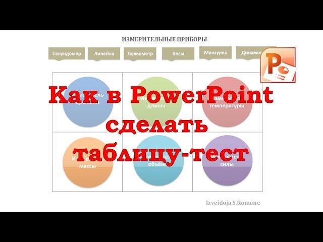 Как в PowerPoint сделать таблицу-тест для проверки знаний