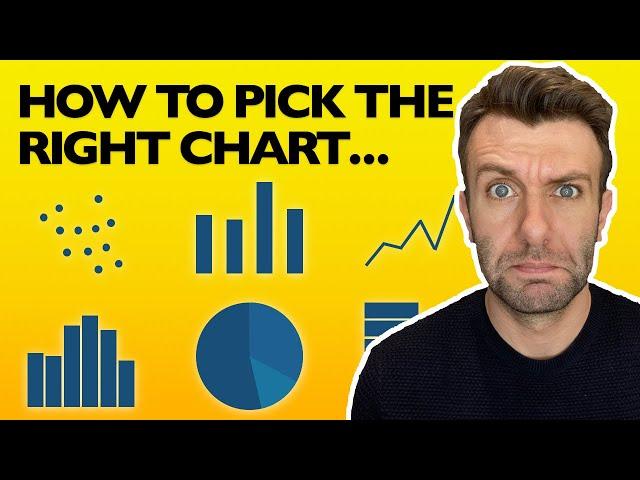 How To Choose The Right Graph (Types of Graphs and When To Use Them)