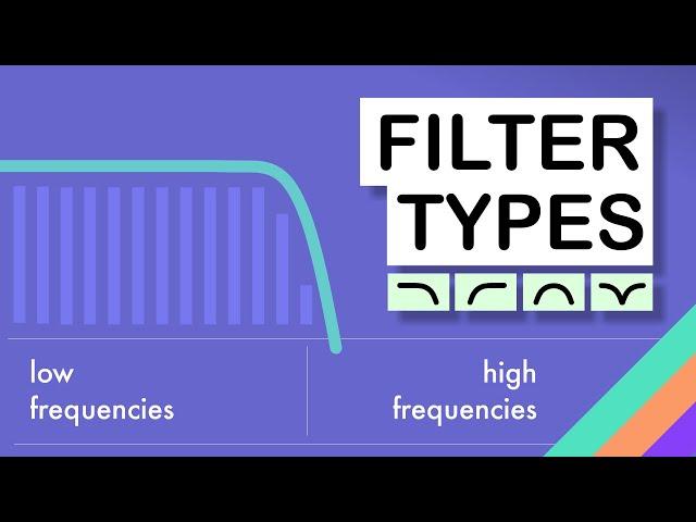 Low pass, High pass, Band pass and Band stop filters explained