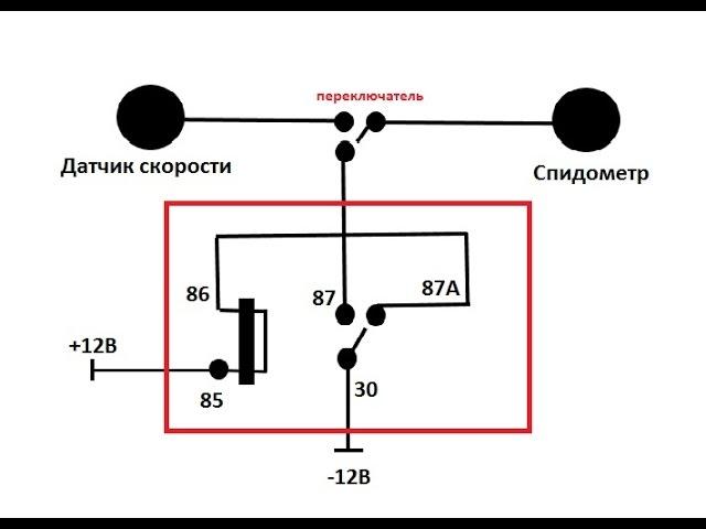 Подмотка (намотка) одометра (Спидометра) на базе РЕЛЕ