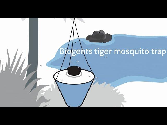 Mosquito Monitoring & Control with Biogents Mosquito Traps (BG-Pro, hanging trap CDC style)