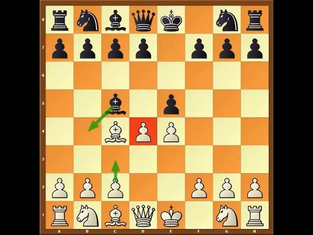 Dirty Chess Tricks 13 (Lewis Gambit)