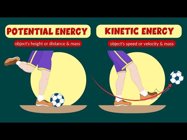 Potential and kinetic energy - Law of conservation of energy - Video for kids