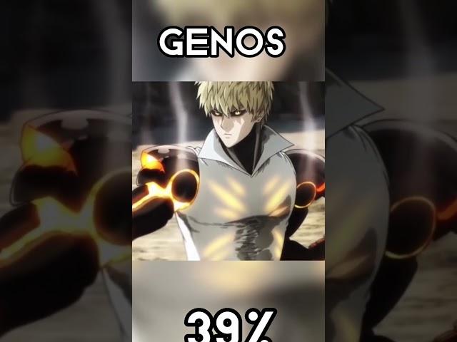 Win Rate Against Gyomei